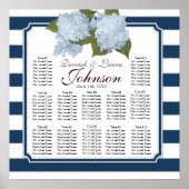 Ontvanger zeeslagkaart marineblauw hydrangea moder poster (Voorkant)