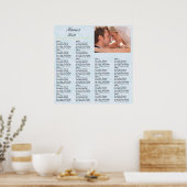 Ontvangingskaart Sky Blue Poster (Keuken)