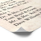 Ontvangingstabel Poster (Hoek)