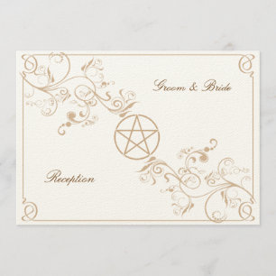 Ontvangingsuitnodiging Kaart