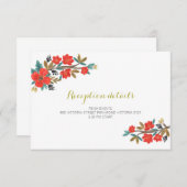 Ontvangkaart Informatiekaartje (Voorkant / Achterkant)