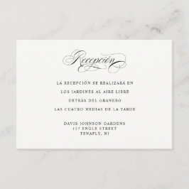 Ontvangst en routebeschrijving Spaans Informatiekaartje