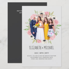 Ontvangst van budgettrends voor FOTO-bruiloft nodi