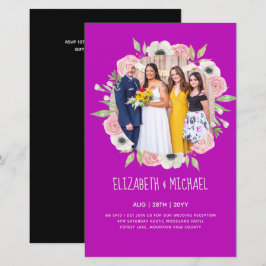 Ontvangst van budgettrends voor FOTO-bruiloft nodi