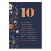 Ontvangst van het vaste landhuwelijk kaart (Achterkant)