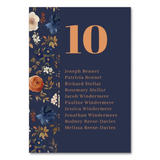 Ontvangst van het vaste landhuwelijk kaart (Achterkant)