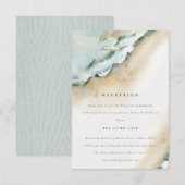 Ontvangst van Zee uit kustgebieden met zandstralen Informatiekaartje (Voorkant / Achterkant)