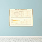 Ontvangsten en uitgaven per hoofd van de bevolking canvas afdruk (Insitu (Houten vloer))