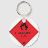 Ontvlambare gasSleutelhanger Sleutelhanger (Voorkant)