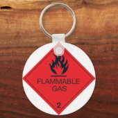 Ontvlambare gasSleutelhanger Sleutelhanger (Voorkant)