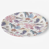 Ontwerp 1 van de samenstellingsreeks onderwater Wa Papieren Bordje (Gekanteld)