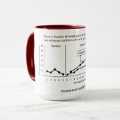 Ontwerp alternatieve behandelingen (voordeel) mok (Voorkant links)