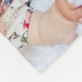 Ontwerp je eigen 10 fotocollage fleece deken (Hoek)