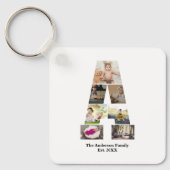 Ontwerp je eigen brief in een fotocollage sleutelhanger (Voorkant)