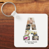 Ontwerp je eigen brief in een fotocollage sleutelhanger (Voorkant)