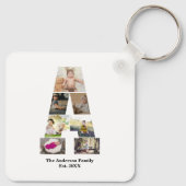 Ontwerp je eigen brief in een fotocollage sleutelhanger (Achterkant)