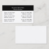 Ontwerp lay-out visitekaartjes voor meerdere locat (Voorkant / Achterkant)