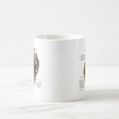 Ontwerp Leonberger Geschiedenis Koffiemok (Center)