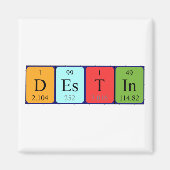 Ontwerp periodiek tabelnaam magneet (Voorkant)