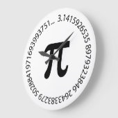 Ontwerp pi-nummer grote klok (Hoek)
