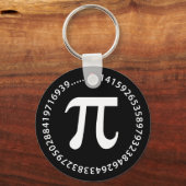 Ontwerp pi-nummer sleutelhanger (Voorkant)