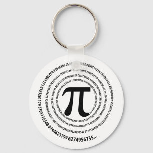 Ontwerp pi-nummer sleutelhanger