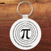 Ontwerp pi-nummer sleutelhanger (Voorkant)