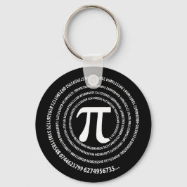 Ontwerp pi-nummer sleutelhanger