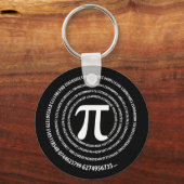 Ontwerp pi-nummer sleutelhanger (Voorkant)