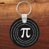 Ontwerp pi-nummer sleutelhanger (Voorkant)