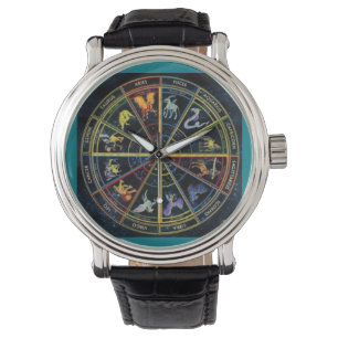 ONTWERP UW EIGEN WATCH - DOCUSTOMIZE-PERSONALIZE HORLOGE
