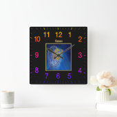 Ontwerp van antidiabeticum Astrologie Horoscope Vierkante Klok (Huis)