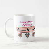 Ontwerp van cardiale zure EKG-papier Koffiemok (Links)