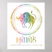 Ontwerp van compatibiliteit met de zodiac-taurus poster (Voorkant)
