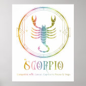 Ontwerp van compatibiliteit met Zodiac Scorpio Poster (Voorkant)