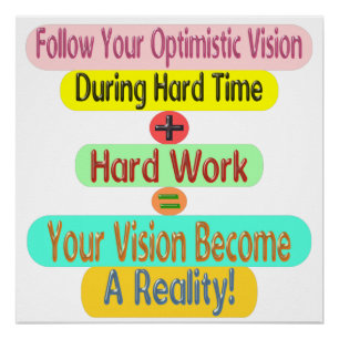 Ontwerp van concute illustraties over "Succesformu Perfect Poster