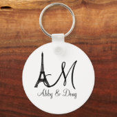 Ontwerp van de Eiffeltower voor DIY Monogram Sleutelhanger (Voorkant)