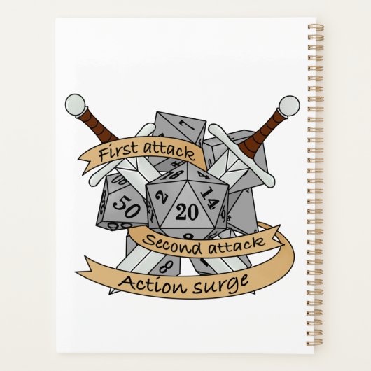 Ontwerp van de Fighter Dice Planner (Achterkant)