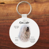 Ontwerp van de Komondor-geschiedenis Sleutelhanger (Voorkant)