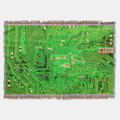 Ontwerp van de schakelkaart deken (Voorkant)