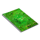 Ontwerp van de schakelkaart notitieboek (Rechterzijde)