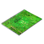 Ontwerp van de schakelkaart notitieboek (Linkerzijde)