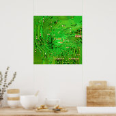 Ontwerp van de schakelkaart poster (Keuken)