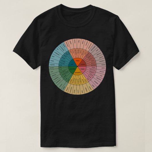 Ontwerp van de wielpsychologie t-shirt (Design voorkant)