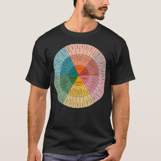 Ontwerp van de wielpsychologie t-shirt