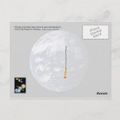 Ontwerp van de Zonnesysteemstempel Briefkaart (Achterkant)