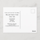 Ontwerp van familiereünie briefkaart (Achterkant)