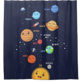 Ontwerp van het computersysteem douchegordijn (Voorkant)