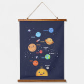 Ontwerp van het computersysteem hangend wandkleed (Voorkant)