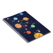 Ontwerp van het computersysteem notitieboek (Rechterzijde)